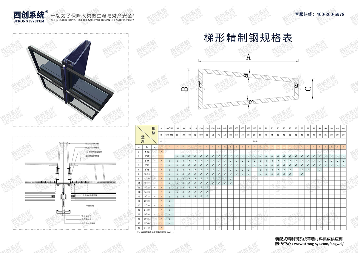西創系統-梯形精致鋼系統型材規格表